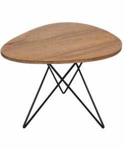 Alternative view of The Loft Set of 2 Plectrum Sidetables